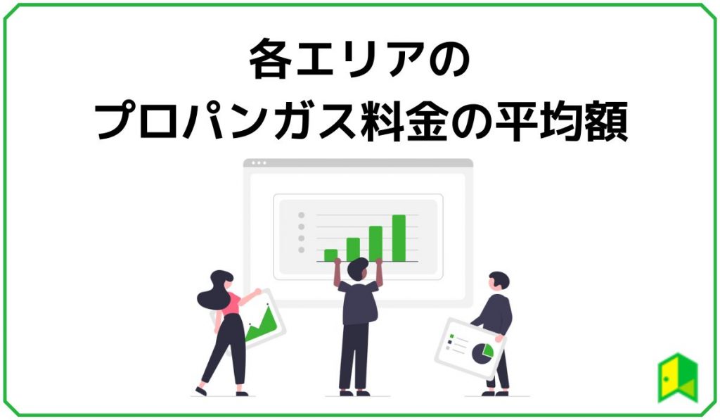 各エリアのプロパンガス料金の平均額