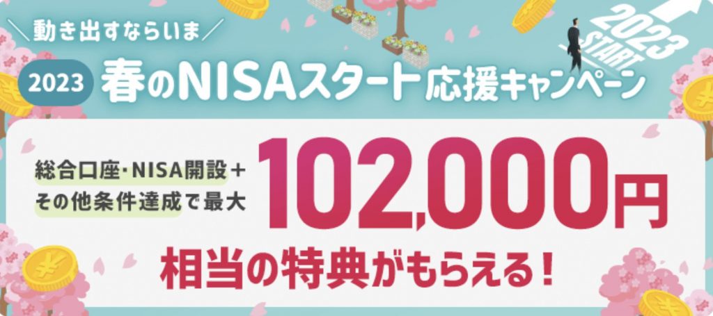 楽天証券のNISAキャンペーン