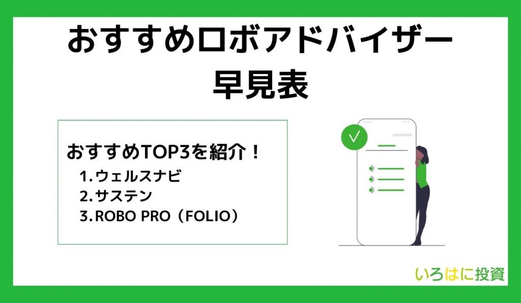 おすすめロボアドバイザーの早見表