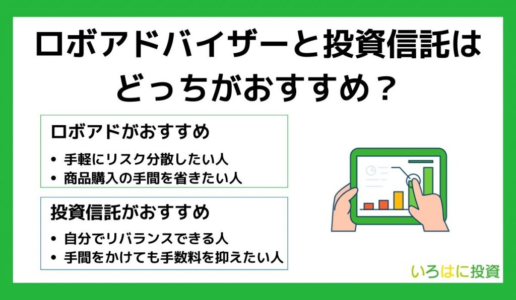 ロボアドバイザーと投資信託どっちがおすすめ