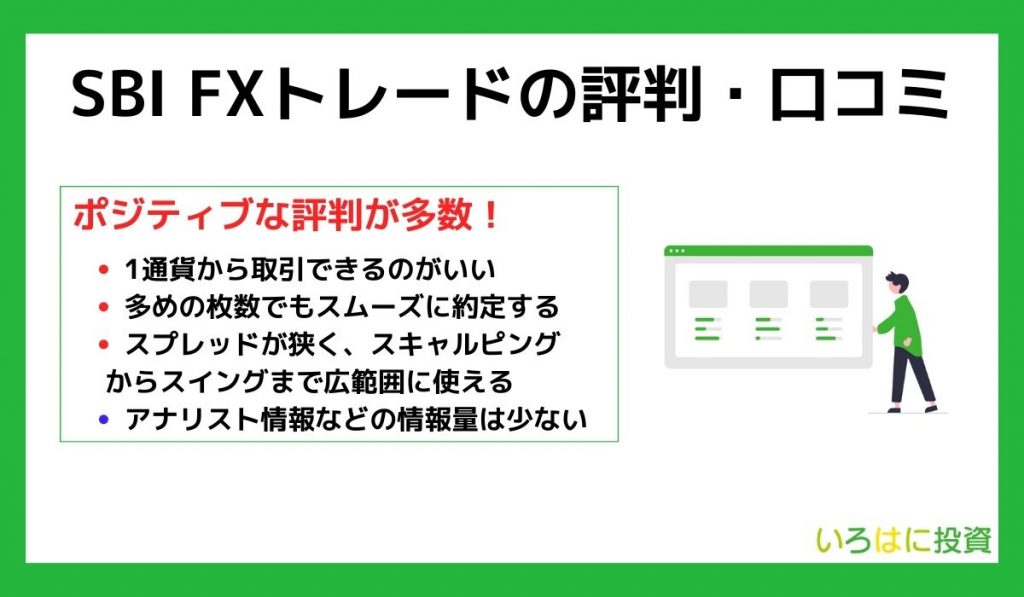 SBI FXトレードの評判・口コミ