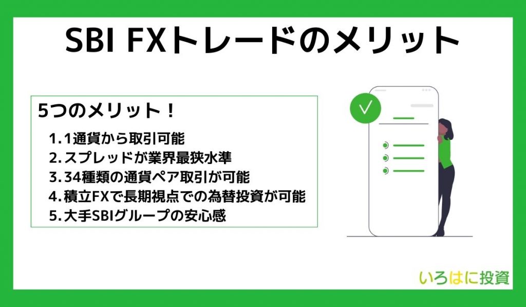 SBI FXトレードのメリット