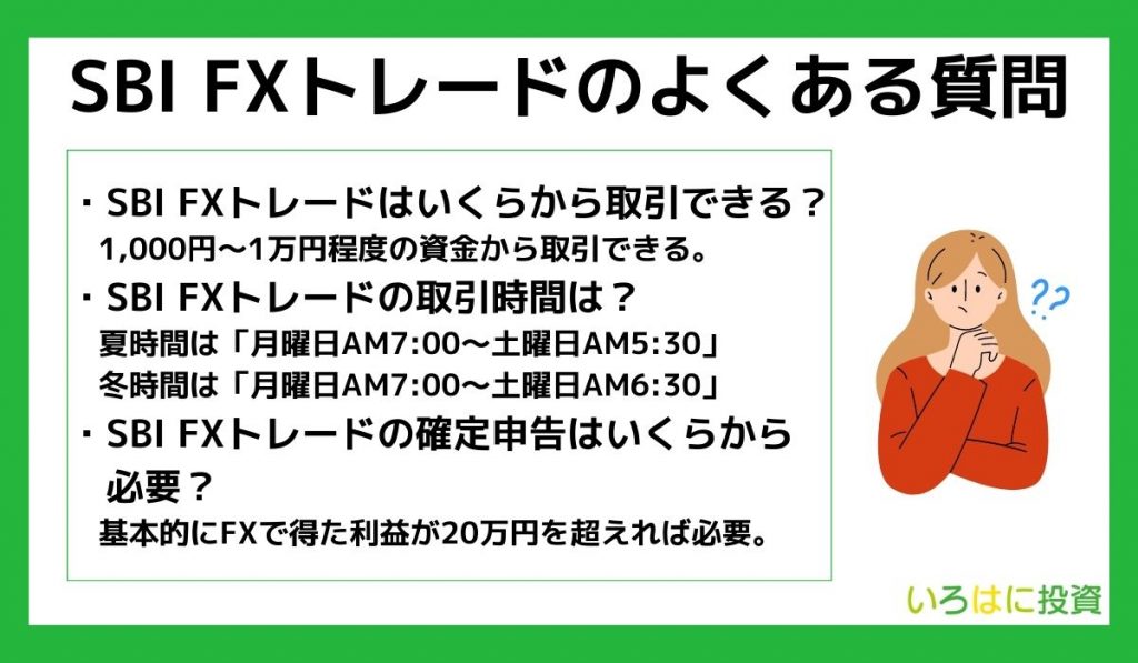 SBI FXトレードのよくある質問