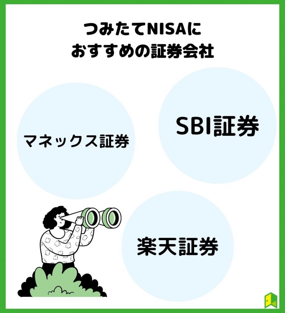 つみたてNISAにおすすめの証券会社