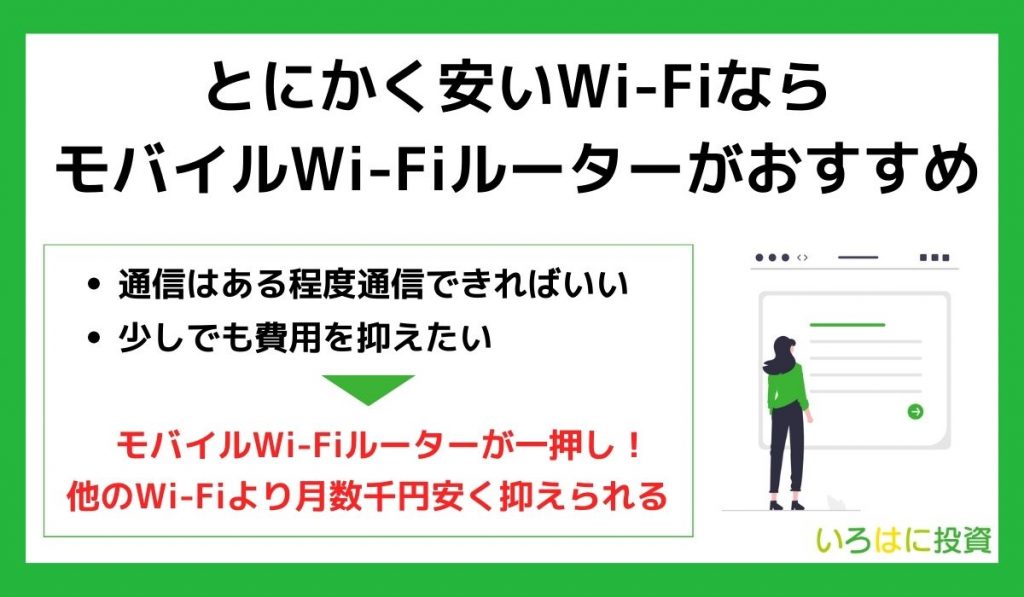 とにかく安いWi-FiならモバイルWi-Fiルーターがおすすめ