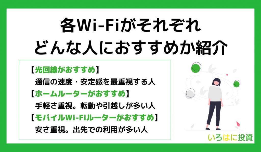 各Wi-Fiがそれぞれどんな人におすすめか紹介