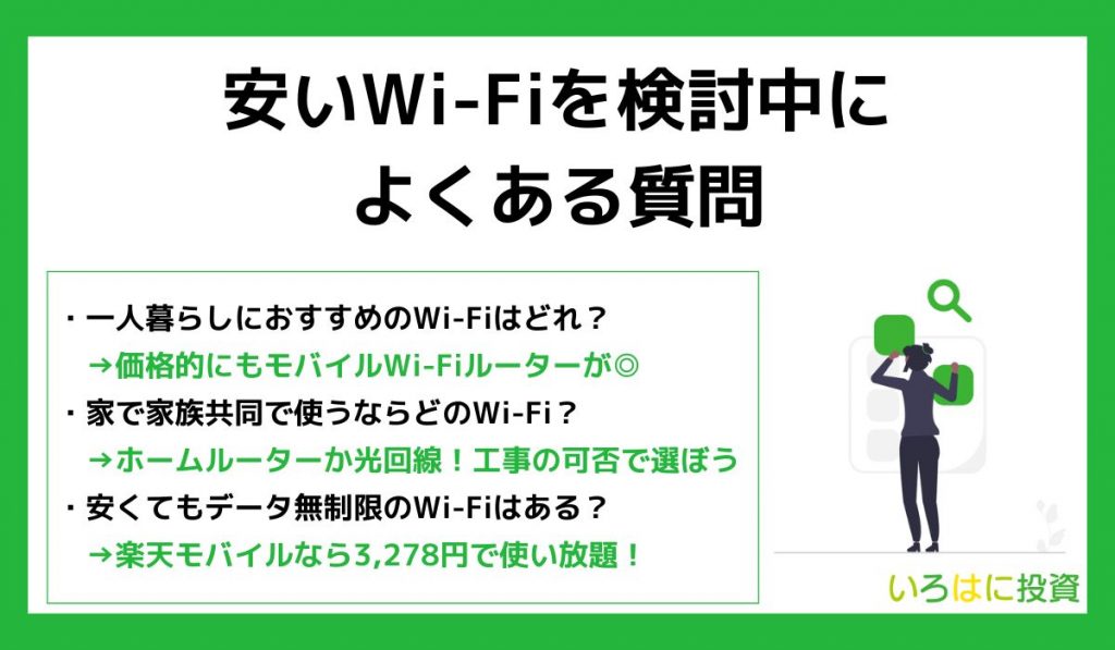 安いWi-Fiを検討中によくある質問