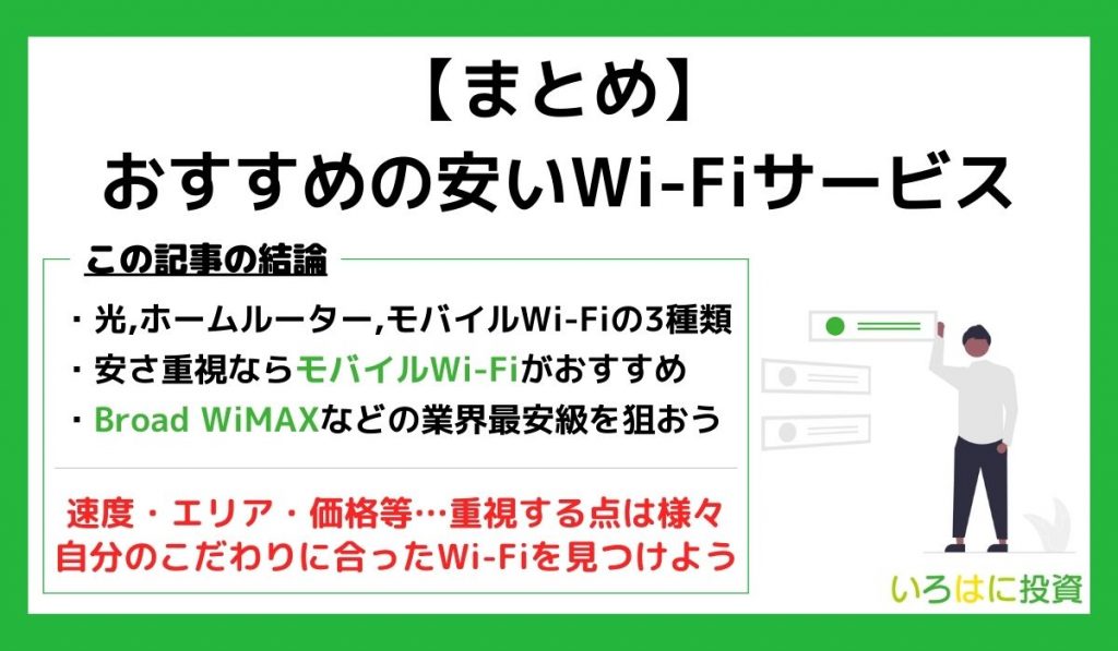 おすすめの安いWi-Fiまとめ