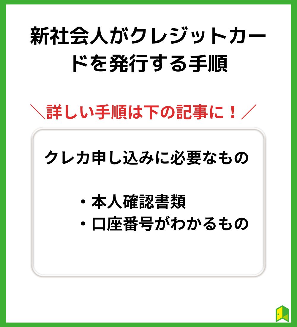 新社会人がクレジットカードを発行する手順見出し画像