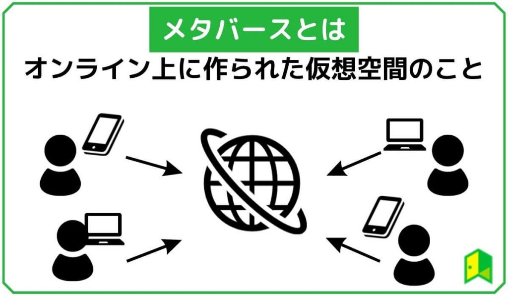 メタバースとは