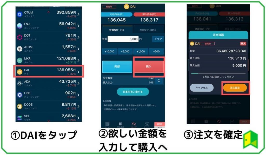 DAIの買い方