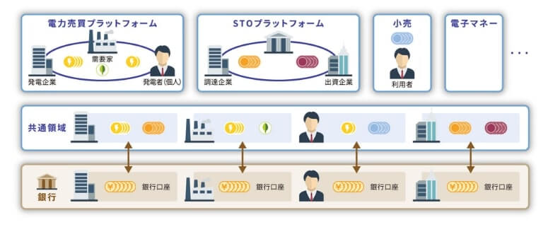 DCJPY