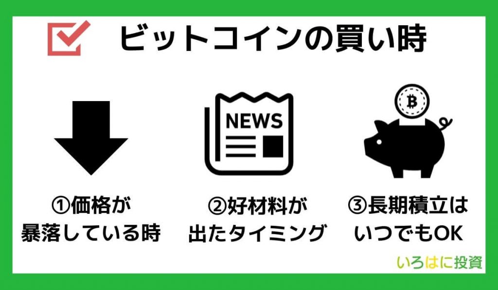 ビットコイン(BTC)の買い時・購入タイミング