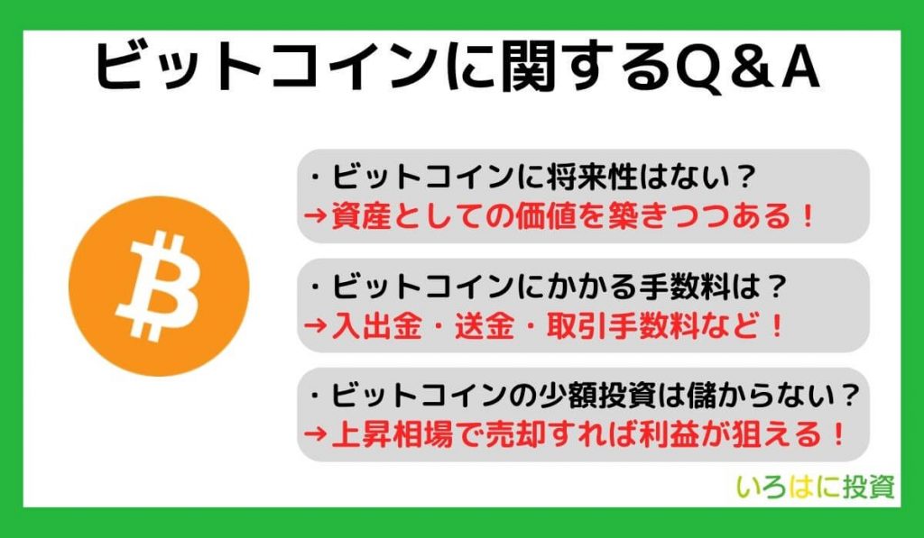 ビットコイン(BTC)に関するQ&A