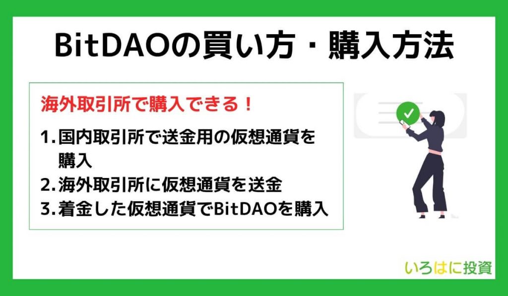 どこで買える？BitDAOの買い方・購入方法