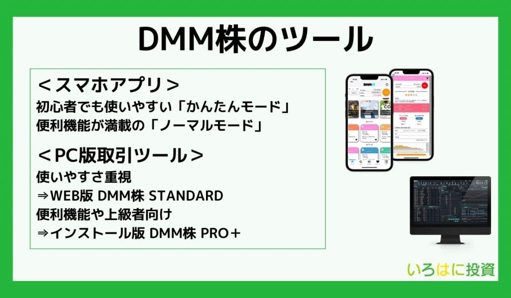 DMM株のツール