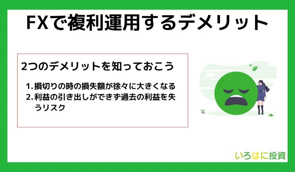 FXで複利運用するデメリット