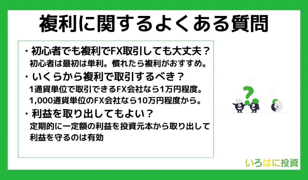 複利に関するよくある質問