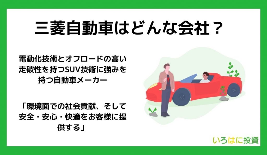 三菱自動車はどんな会社?