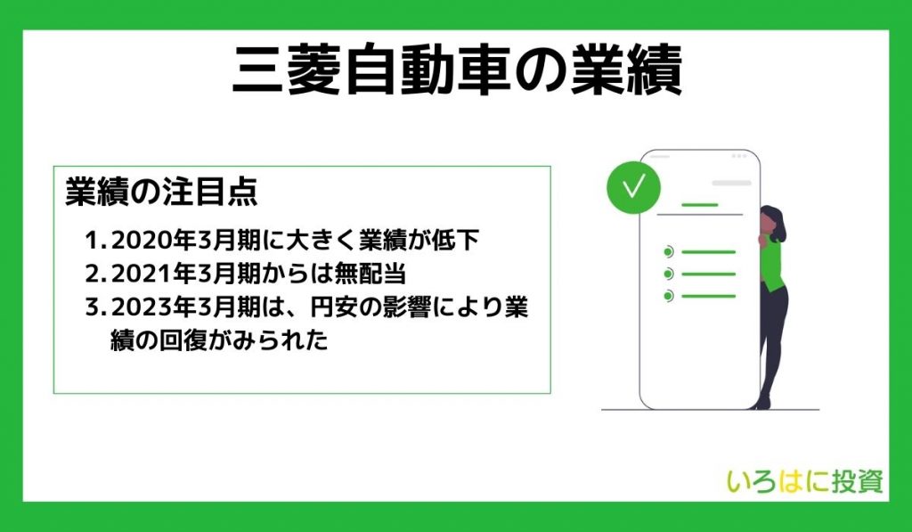 三菱自動車の業績