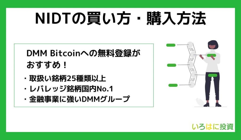 NIDT（ニッポン・アイドル・トークン）の買い方・購入方法