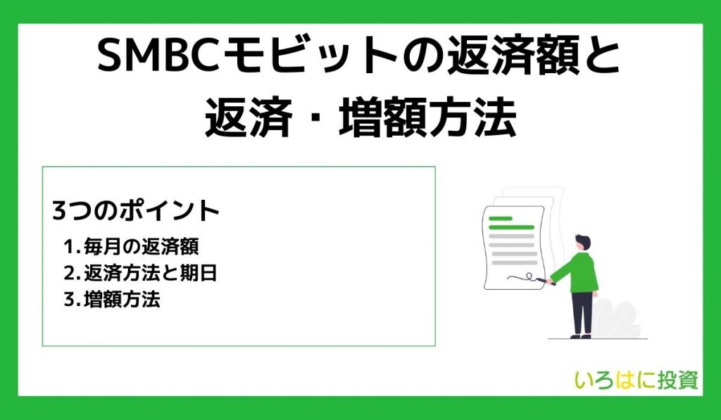 SMBCモビットの返済額と返済・増額の方法