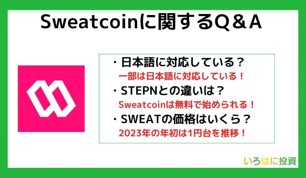 Sweatcoinに関するQ&A