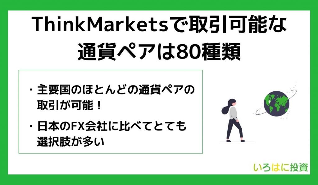 ThinkMarketsで取引可能な通貨ペアは80種類