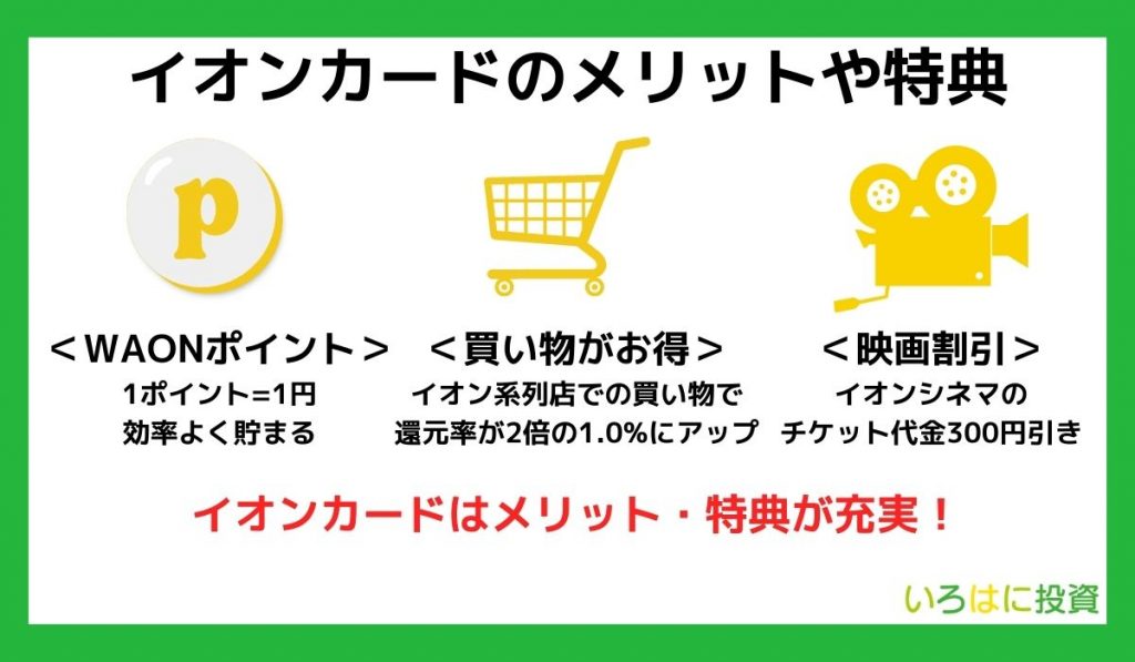 イオンカードのメリットや特典