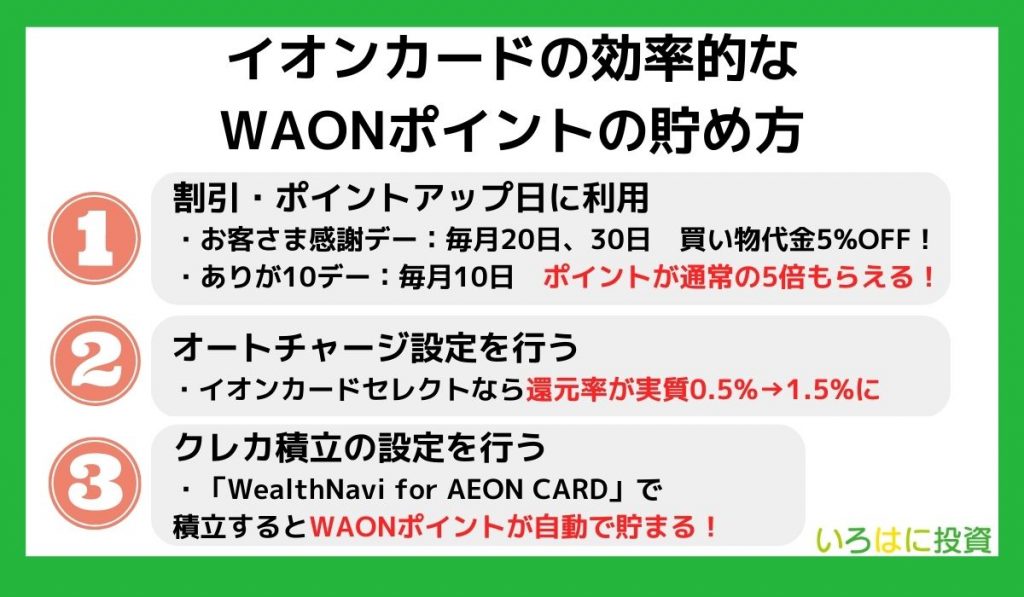 イオンカードの効率的なWAONポイントの貯め方