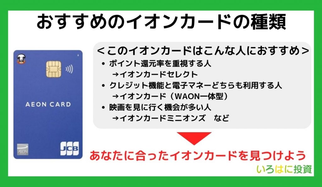 おすうsめのイオンカードの種類
