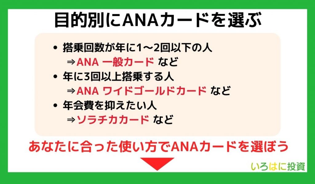 目的別にANAカードを選ぶ
