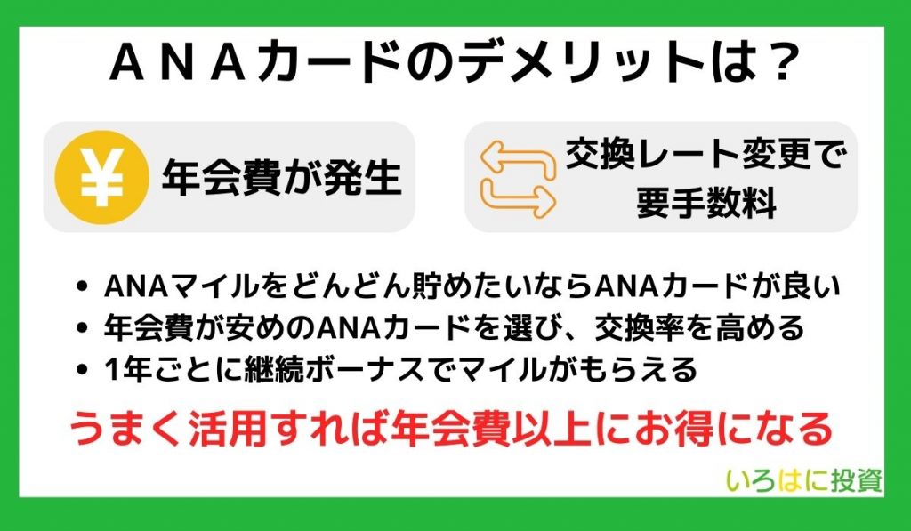 ANAカードのデメリットは?