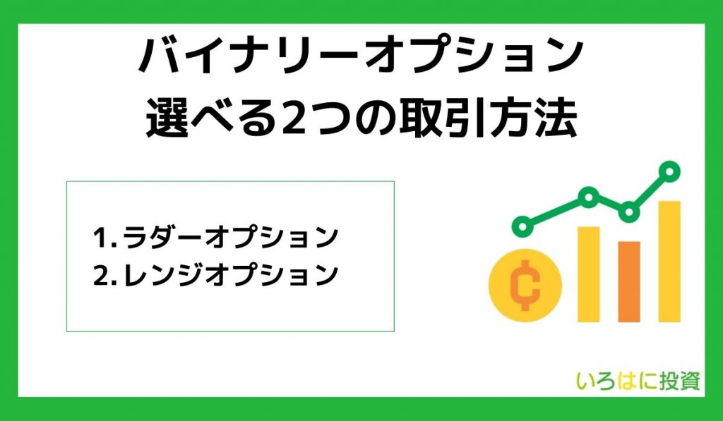 2つの取引方法