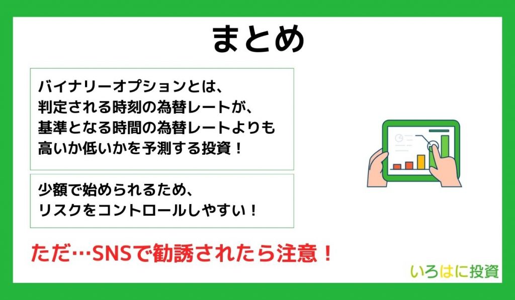バイナリーオプションとは?まとめ