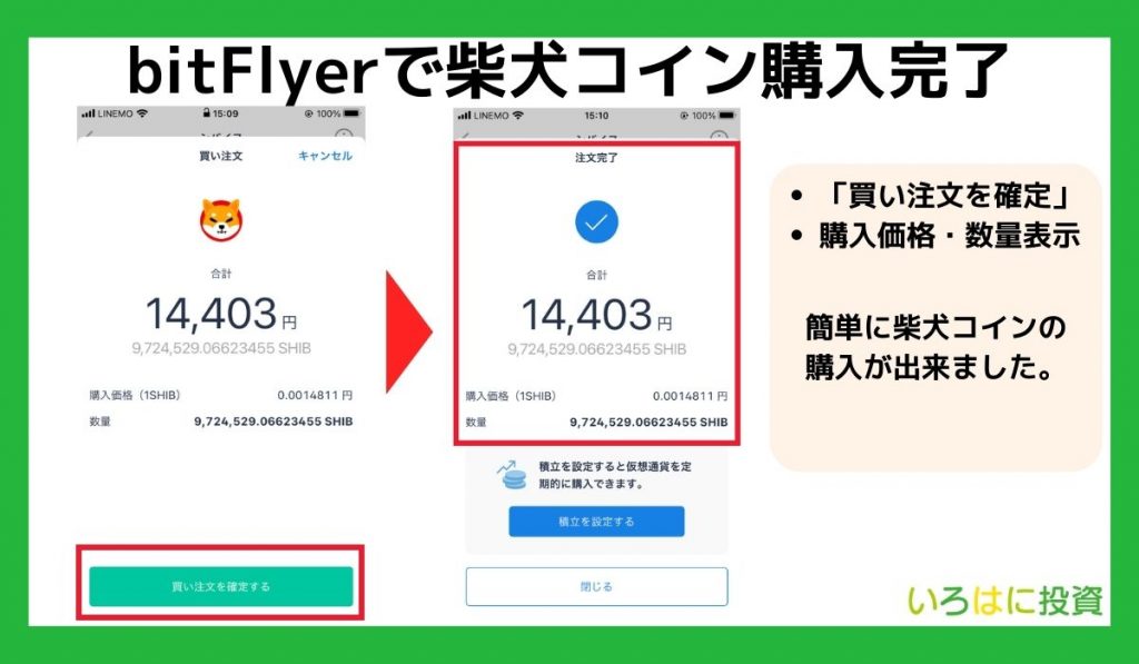 bitFlyerで柴犬コインの購入完了