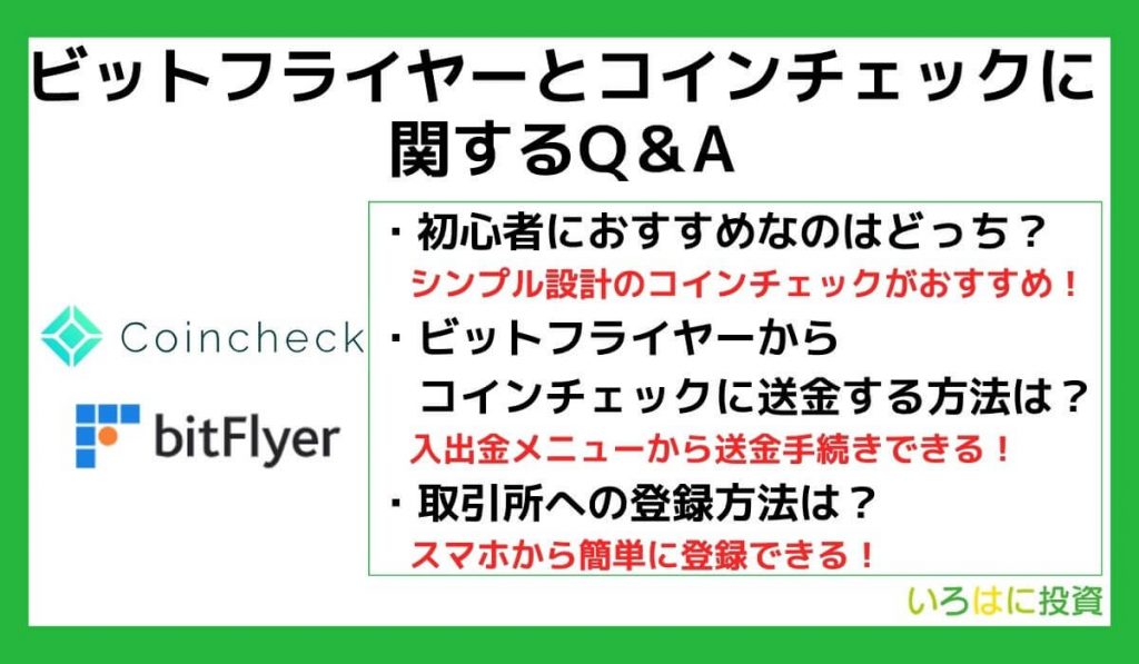 コインチェックとビットフライヤーに関するQ＆A