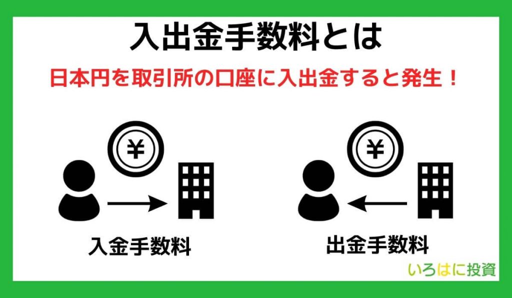 入出金手数料とは