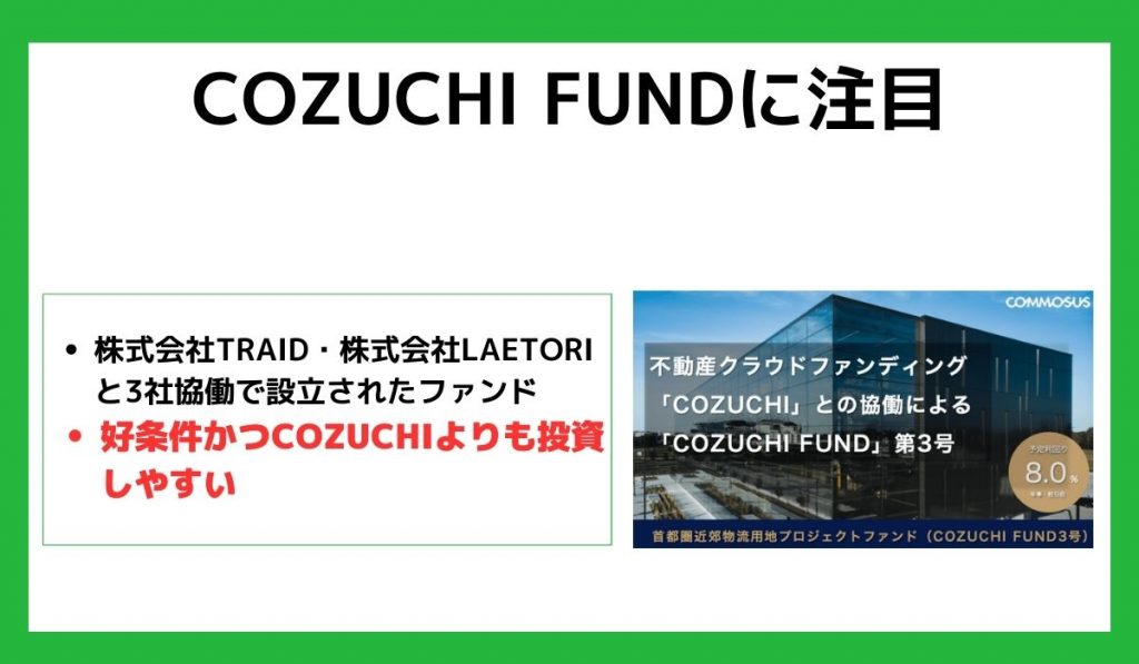 COZUCHIFUNDに注目