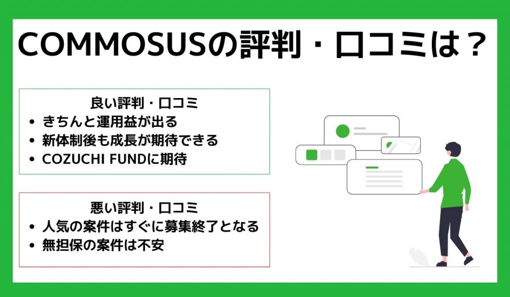COMMOSUSの評判・口コミ