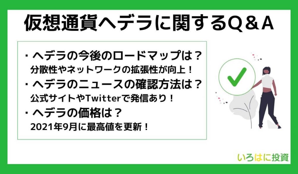 仮想通貨ヘデラ（HBAR）に関するQ&A