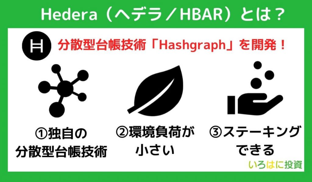 仮想通貨Hedera（ヘデラ／HBAR）とは？3つの特徴を解説