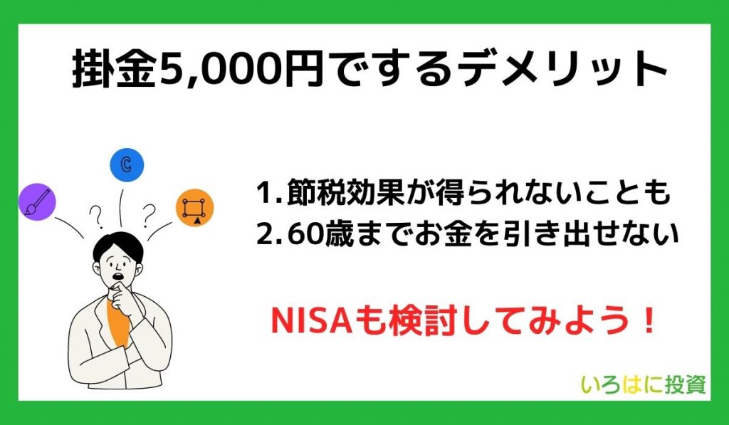 iDeCo(イデコ)を掛金5,000円でするデメリット