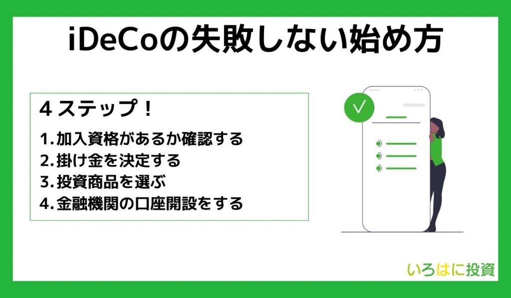 iDeCoの失敗しない始め方