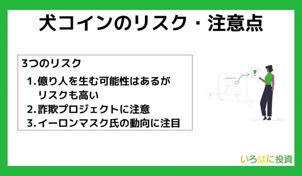 犬コインのリスク・注意点