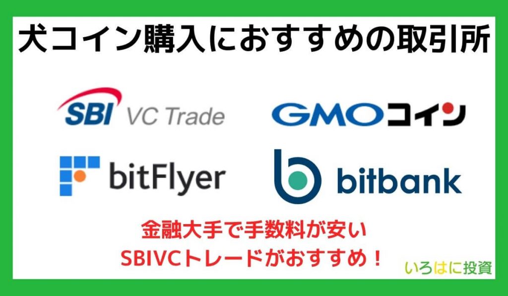 犬コインの購入におすすめの仮想通貨取引所