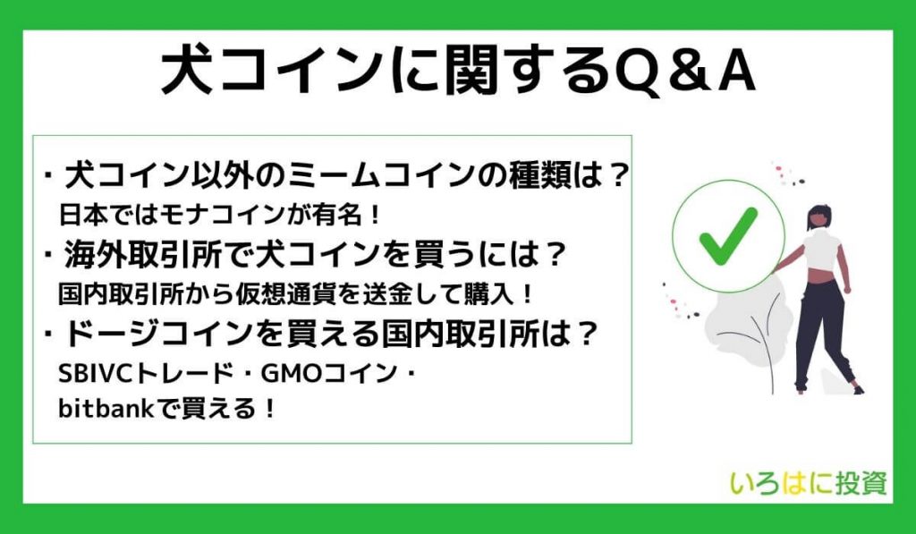 犬コインに関するQ&A