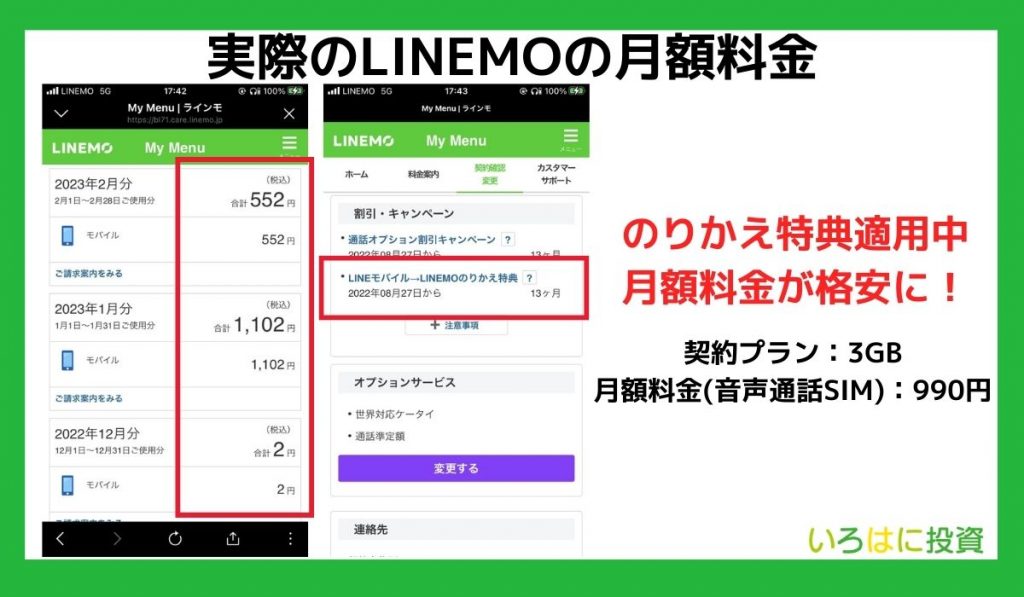 LINEMO契約者の実際の月額料金・マイページ画像