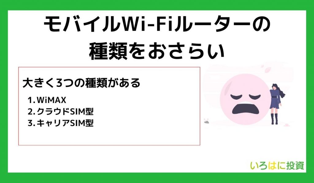 モバイルWi-Fiルーターの種類をおさらい