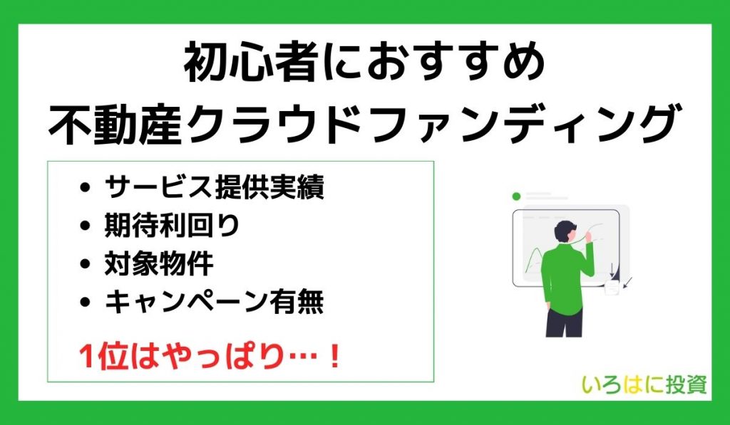 初心者におすすめの不動産投資クラウドファンディング